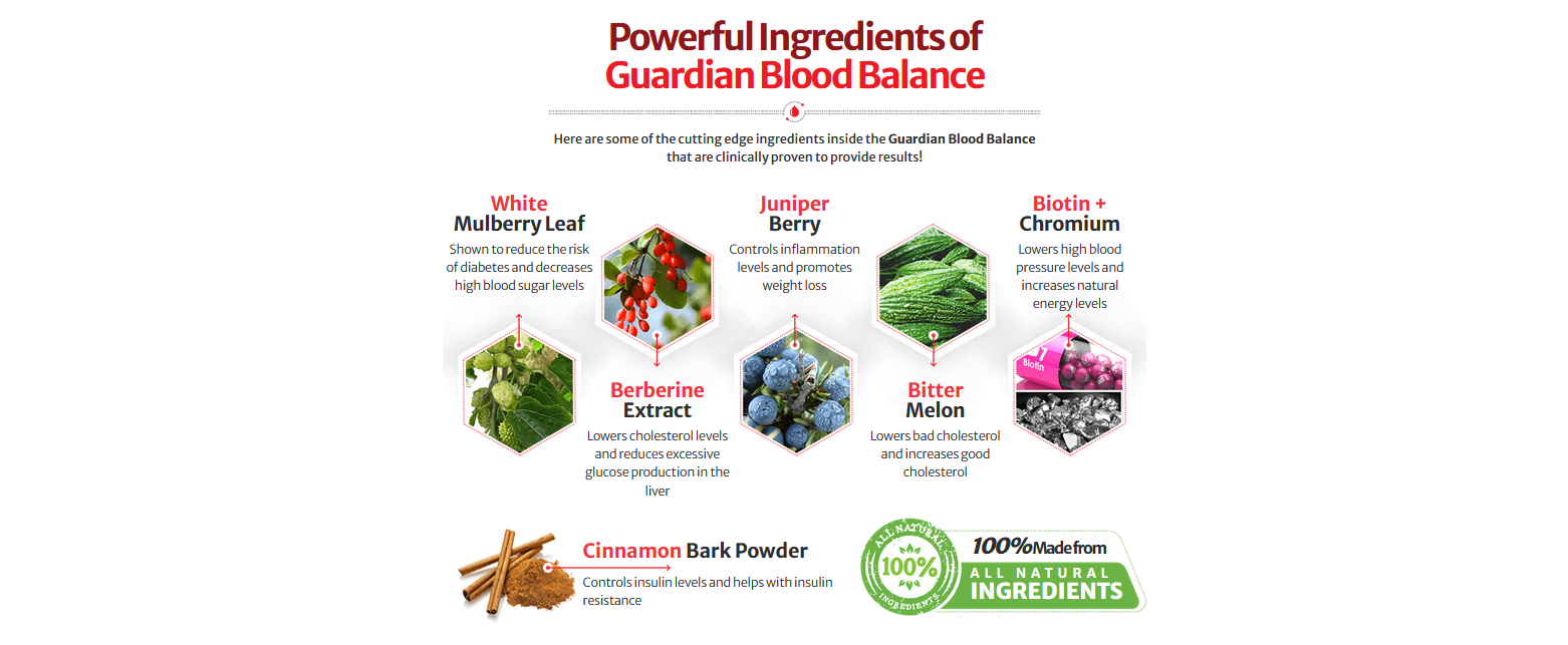 blood-balance-sugar-formula